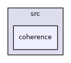 src/coherence