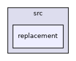 src/replacement
